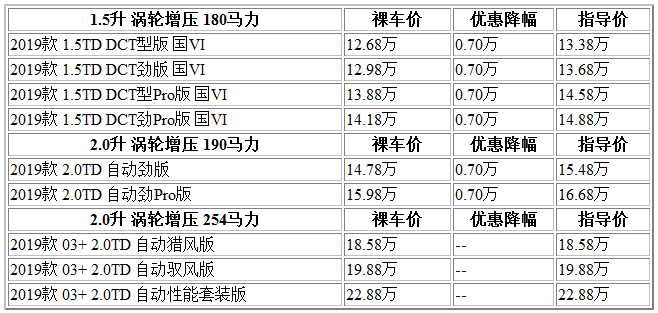 1593425063798846.png QQ截图20200629181029.png