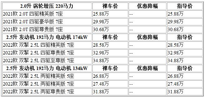 1646373898703283.jpg 300 汉兰达.jpg