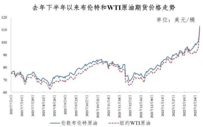 QQ截图20220304151453.jpg