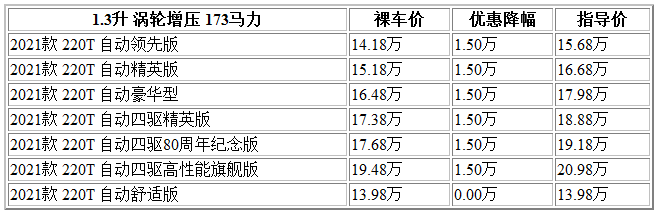 1648621455779379.png 微信截图_20220330104355.png