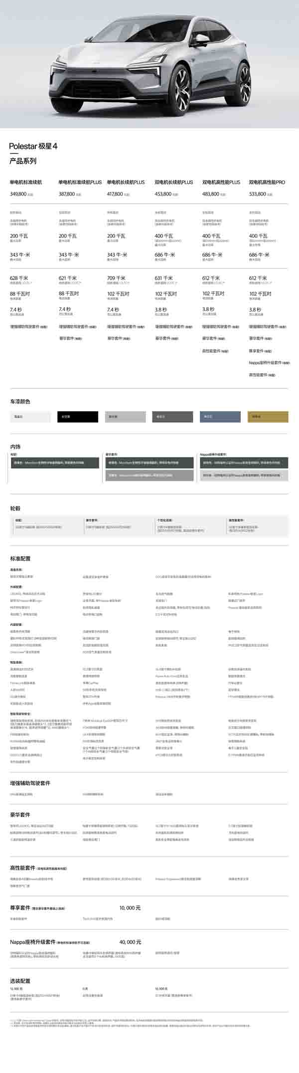 纯电高性能SUV极星4-配置表.jpg