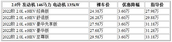 1682391746119867.jpg 300 艾力绅.jpg