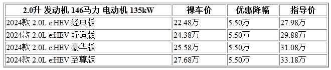 600 艾力绅.jpg