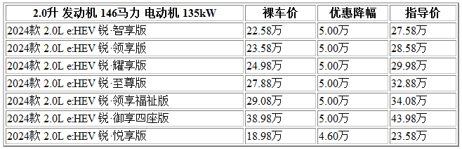 600 奥德赛.jpg