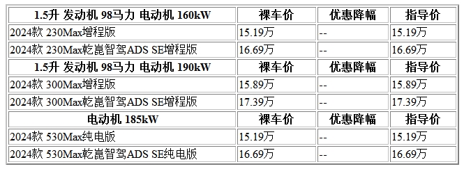 300 深蓝l07.jpg